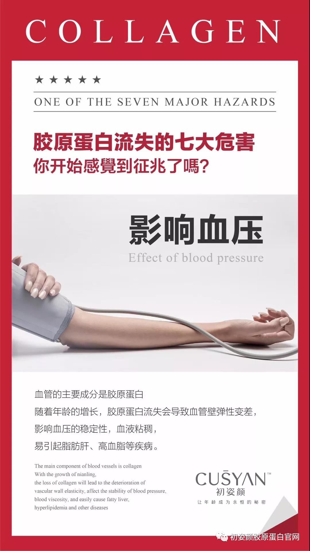 胶原蛋白流失的七大危害，你感觉到征兆了吗？